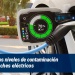 Conoce los niveles de contaminación de los coches eléctricos