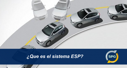 ¿Que es el sistema ESP? (Programa Electrónico de Estabilidad)